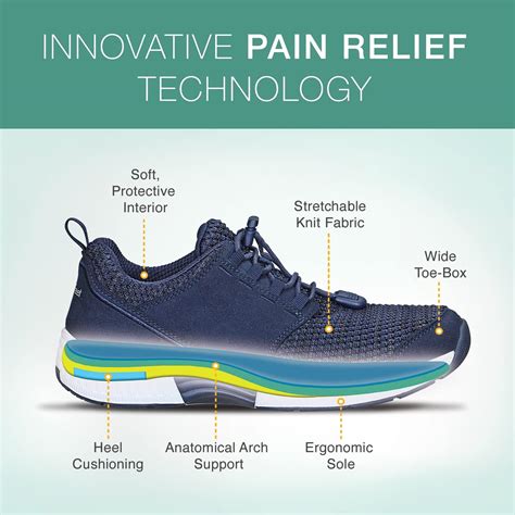 ergonomic shoes for standing